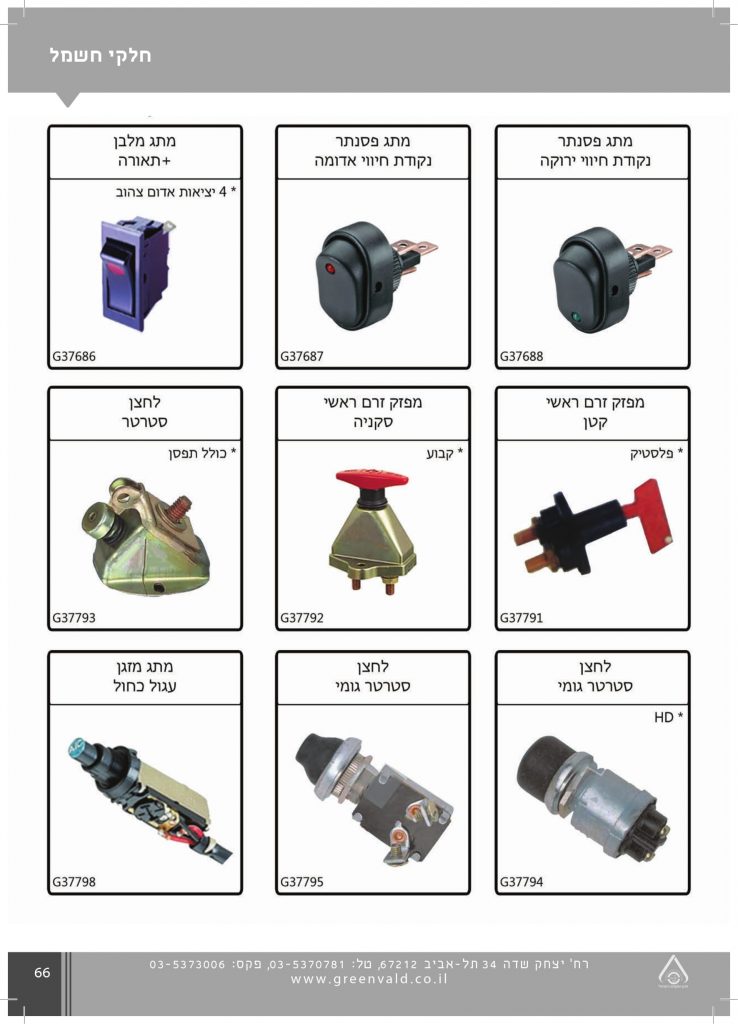 ____¿_________ __________-25