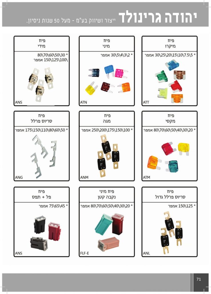 ____¿_________ __________-30