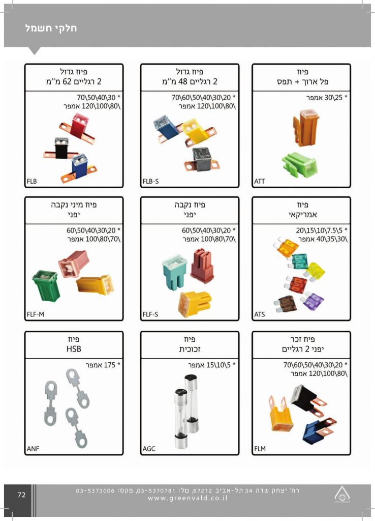 ____¿_________ __________-31