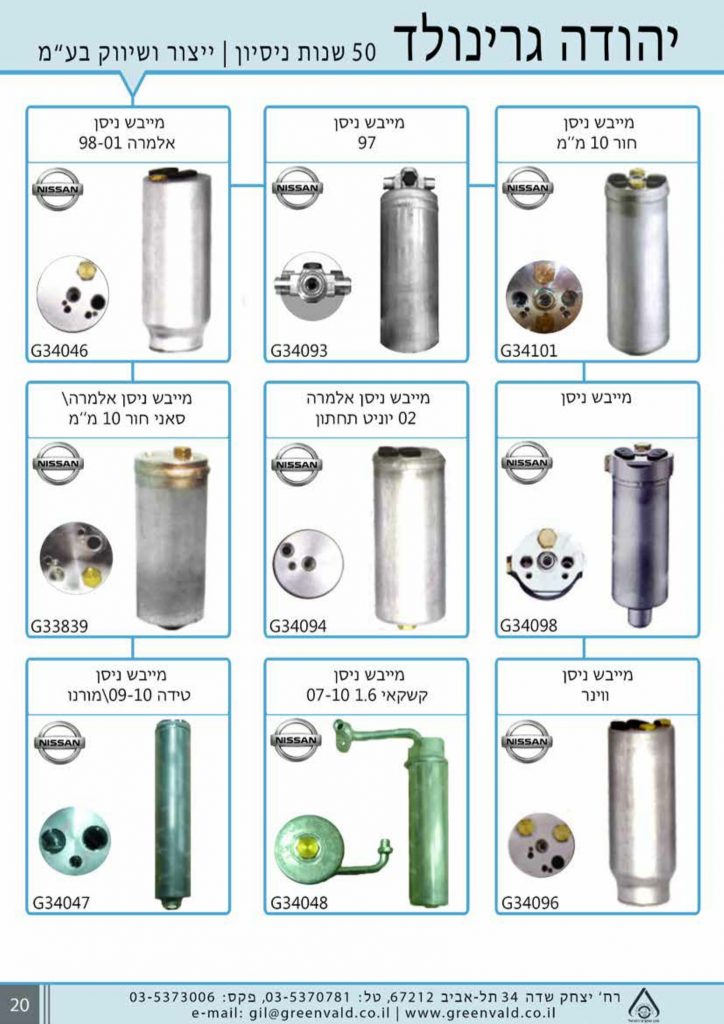 ________________ ________________ _____________¿_______¿-22